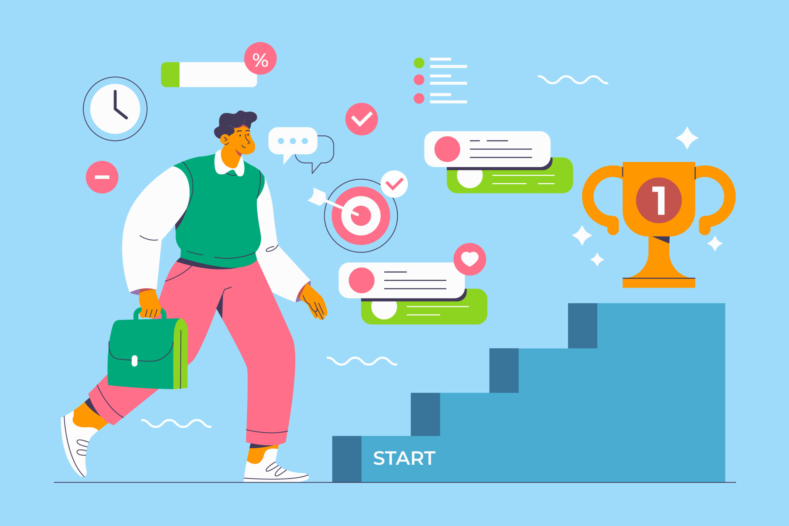 Báo cáo thành tích cá nhân là gì? Báo cáo thành tích cá nhân là gì?