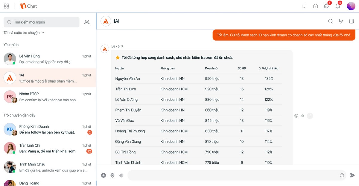 Học hỏi liên tục từ dữ liệu doanh nghiệp