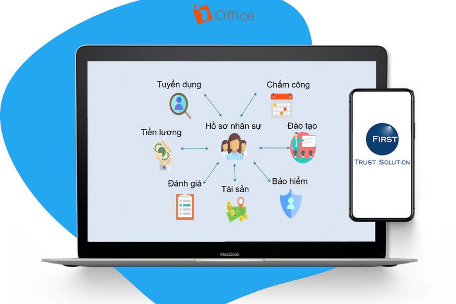 FTSHRM cung cấp tính năng chấm công GPS