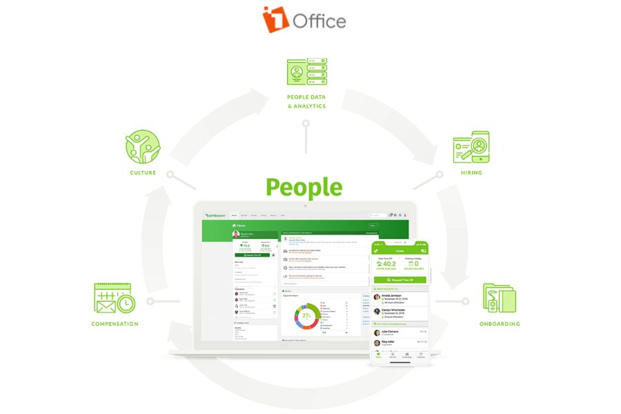 Phần mềm HRM cho ngành xây dựng BambooHR chấm công dễ dàng