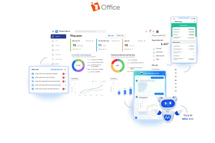 MISA AMIS HRM đảm bảo tính tuân thủ luật lao động Việt Nam