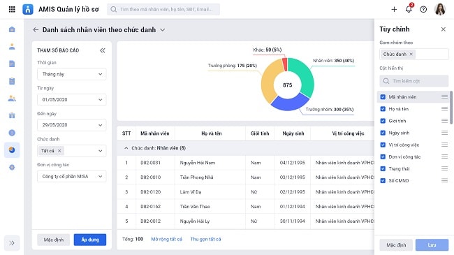 Phần mềm quản lý nhân viên Misa Amis