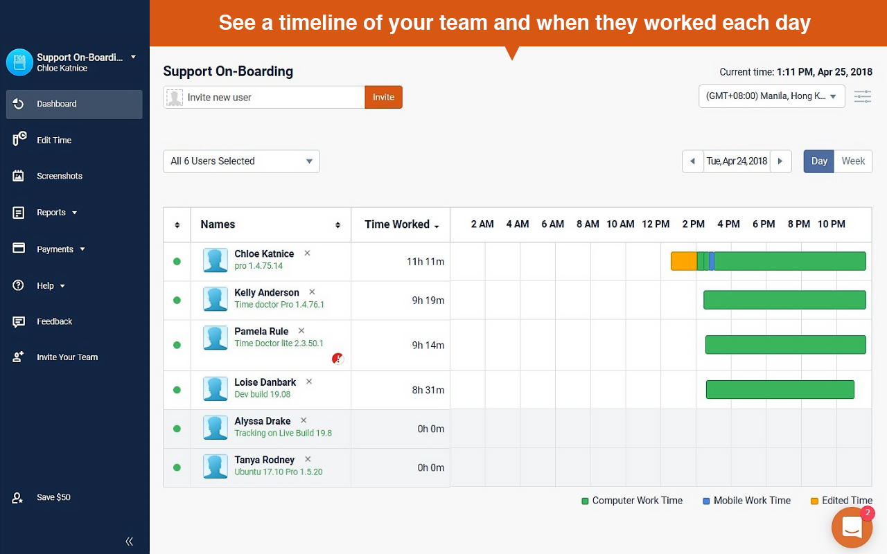 Phần mềm quản lý nhân sự Time Doctor