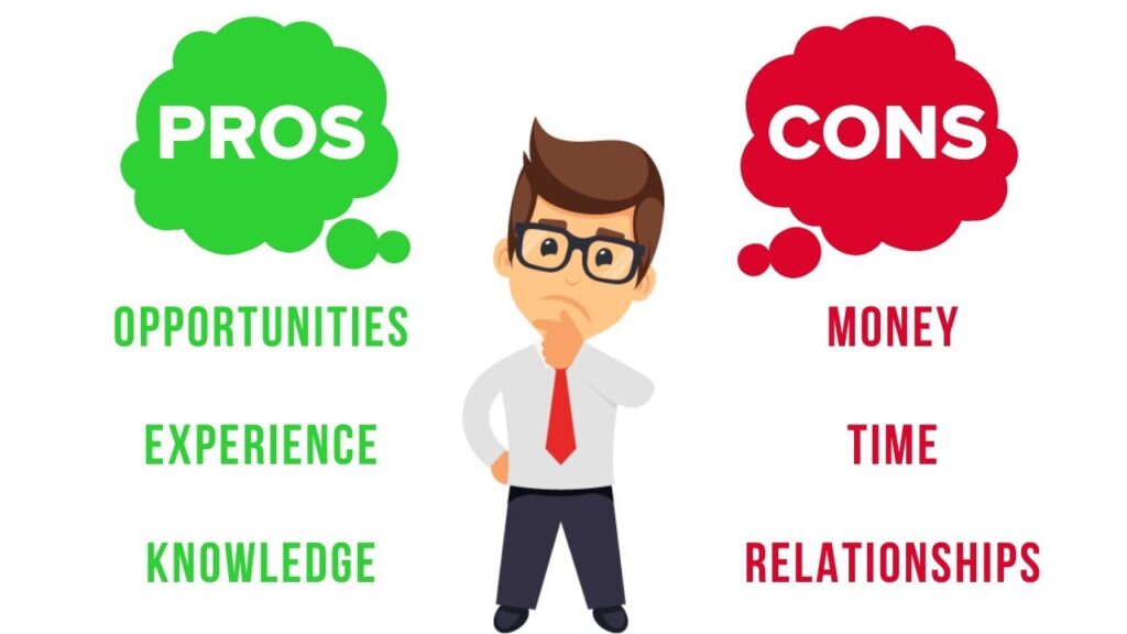 Pros and Cons là một thuật ngữ tiếng Anh được viết tắt bởi cụm từ Prospects and Consequences