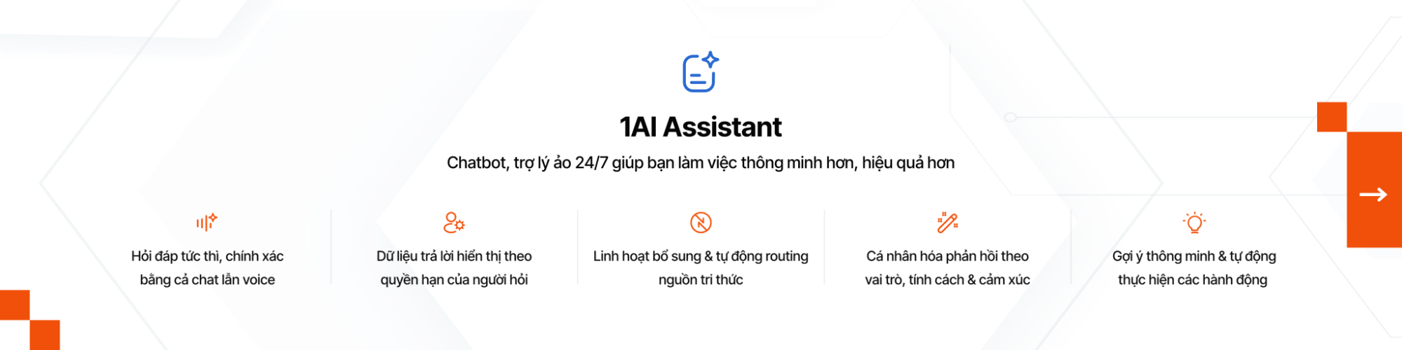 AI Assistant là gì?