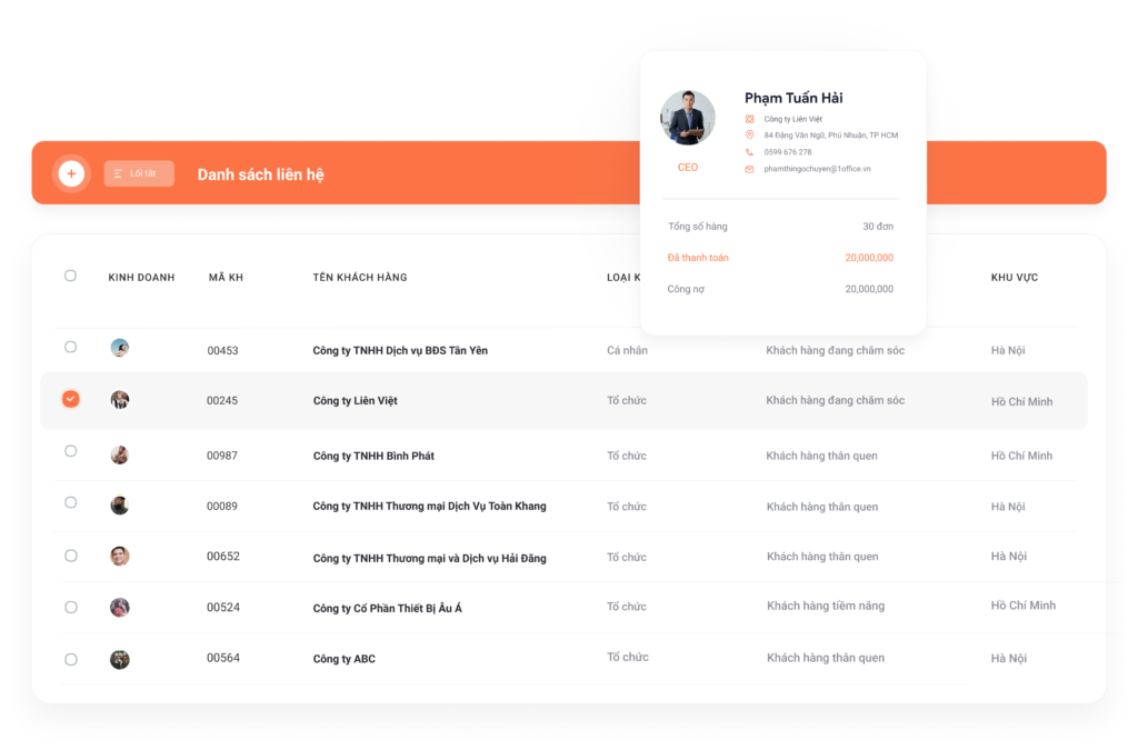 Phần mềm CRM giúp phân loại và sàng lọc data khách hàng