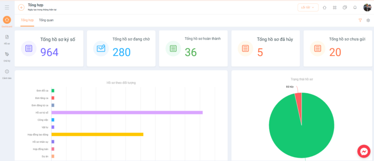 Phần mềm quản lý hợp đồng 1Office