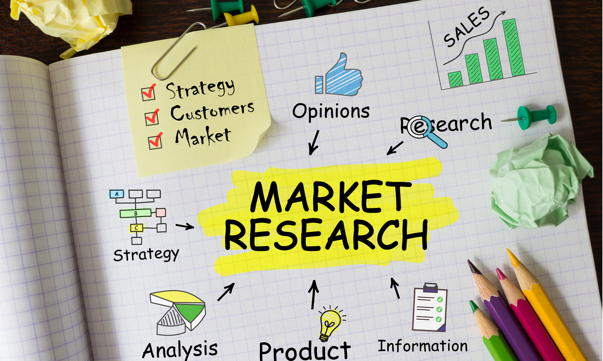 Nghiên cứu thị trường và khách hàng mục tiêu Nghiên cứu thị trường và khách hàng mục tiêu