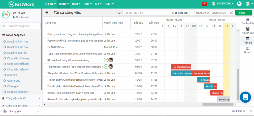 Phần mềm quản lý nhân viên online Fastwork