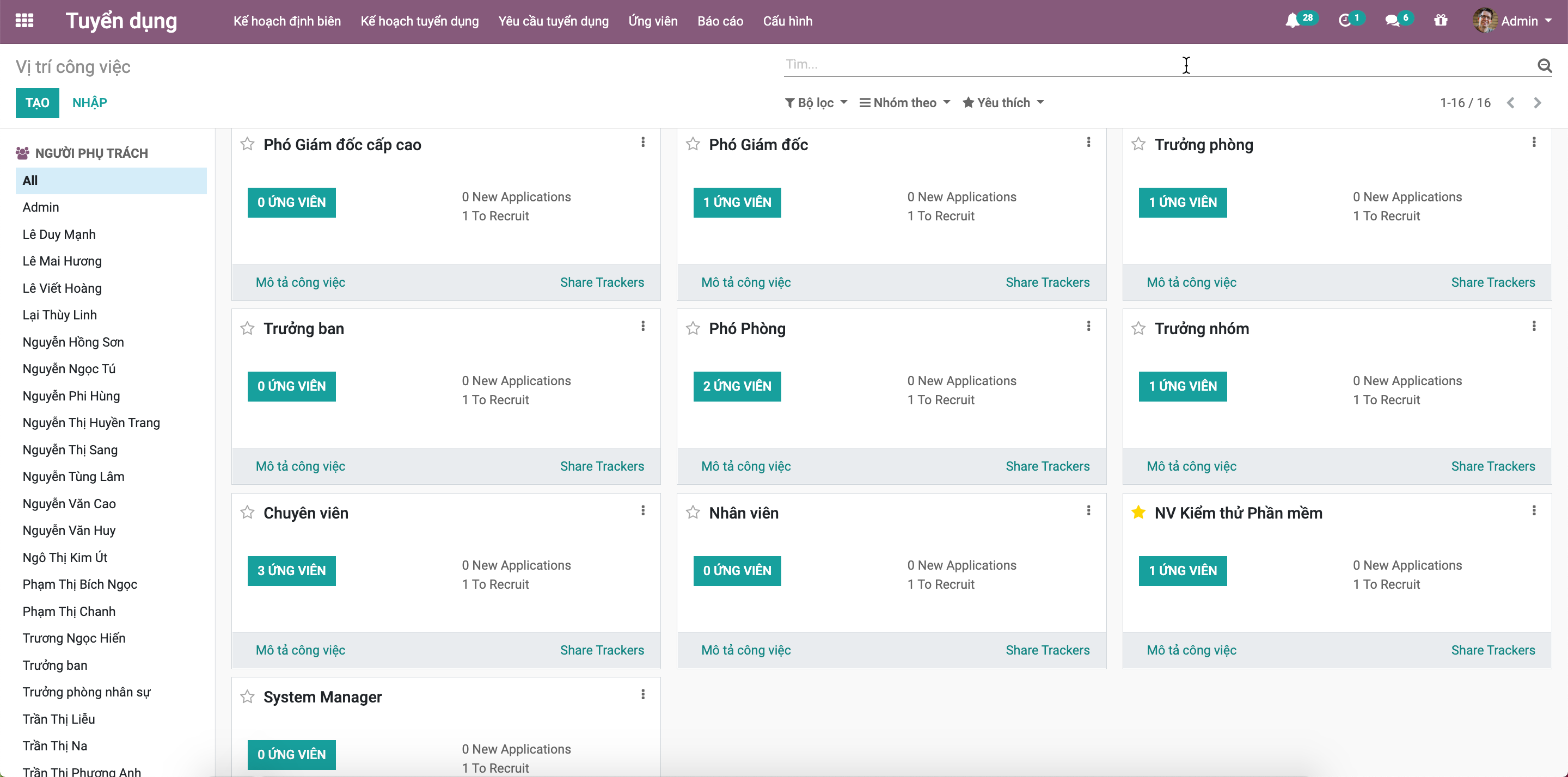 Phần mềm quản lý nhân viên từ xa Viindoo